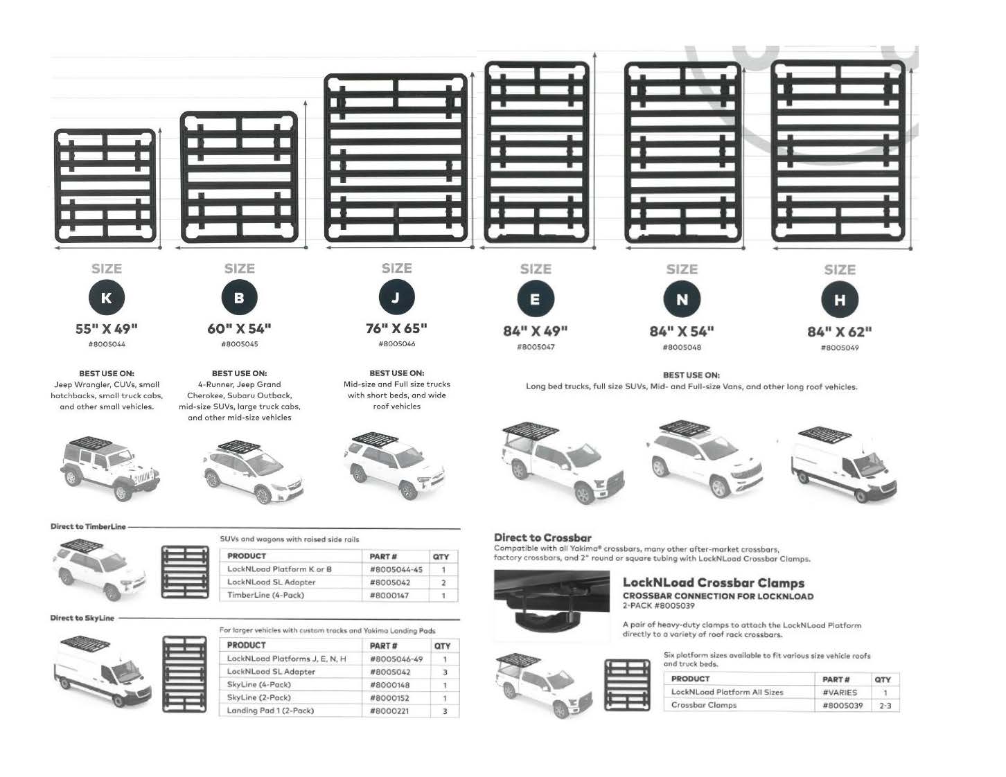 LNL_Comparison_Chart.jpg