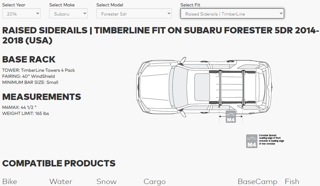 Will yakima discount fit my car